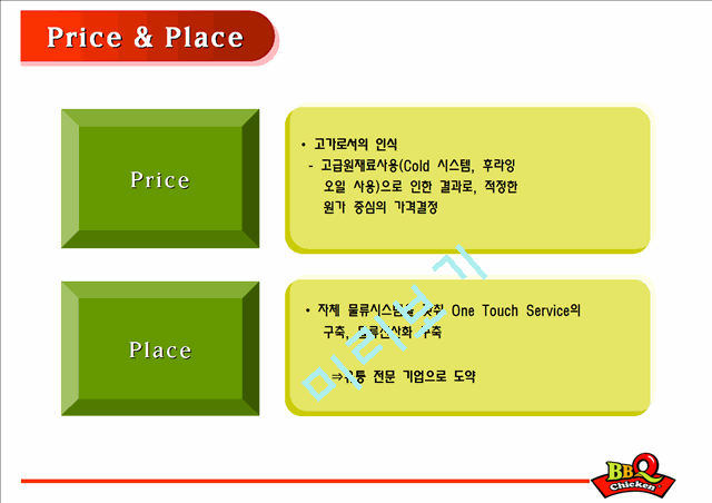 비비큐(BBQ)의 기업소개 및 역사와 특징소개, 비교분석, 성공사례, 해외진출 성공전략, 마케팅전략, STP전략, SWOT분석, 4P전략, 개선점 및 나아갈 방향 조사분석.pptx