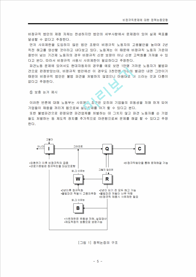 비정규직문제에 대한 정책논증 분석.hwp