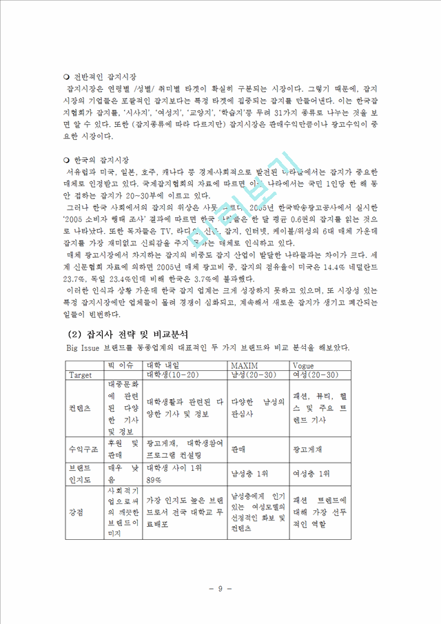 빅 이슈(The Big Issue) 브랜드 소개와 전략분석,마케팅분석 및 핵심전략도출.hwp