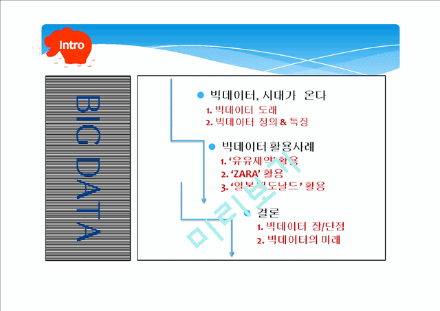 빅데이터 정의,특징분석과 빅데이터 활용사례(유유제약,ZARA,일본맥도날드) 분석,빅데이터 장단점과 향후미래PPT (발표대본포함).pptx