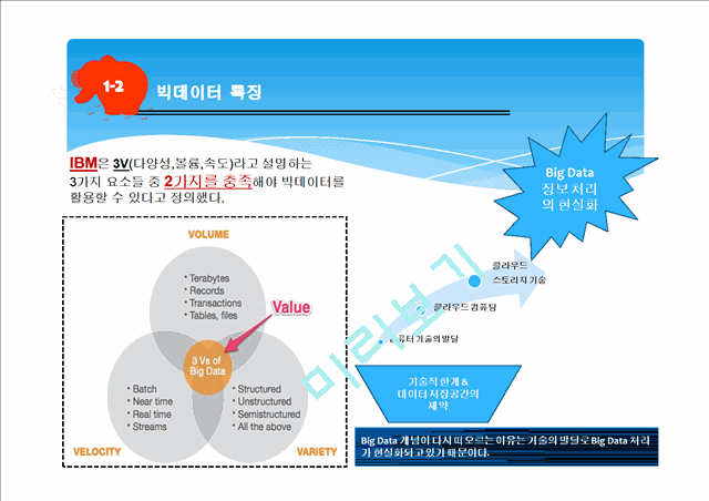 빅데이터 정의,특징분석과 빅데이터 활용사례(유유제약,ZARA,일본맥도날드) 분석,빅데이터 장단점과 향후미래PPT (발표대본포함).pptx