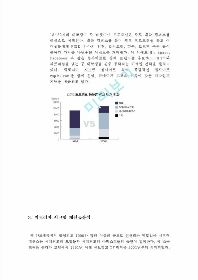 빅토리아시크릿 마케팅 사례분석과 빅토리아시크릿 브랜드전략분석및 한국시장진출위한 마케팅전략제안.hwp