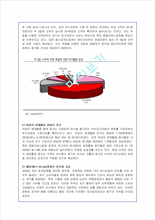 빕스마케팅.hwp