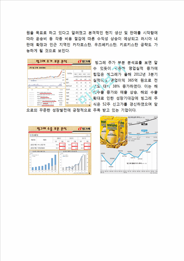 빙그레 바나나맛우유 마케팅전략분석과 바나나우유 중국시장진출 전략및 바나나맛우유 새로운 전략제안.hwp