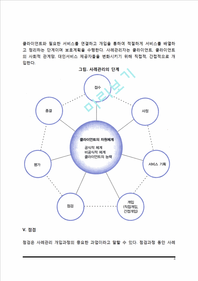 사례관리의 단계별 개입과정(접수, 사정, 계획수립, 개입, 평가와 종결).hwp