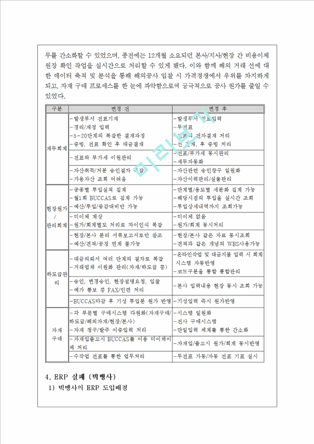 사례를 통한 ERP시스템 분석,ERP 성공 사례 (현대건설),ERP 실패 사례(빅뱅사),ERP 향후전망.hwp