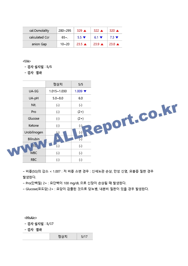 사례연구 CKD.hwp