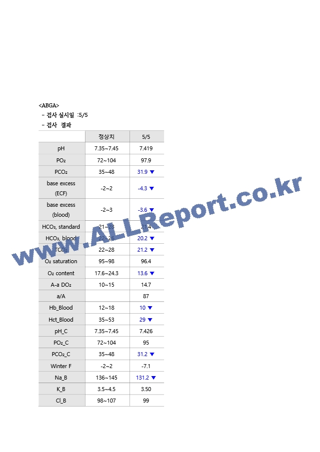 사례연구 CKD.hwp