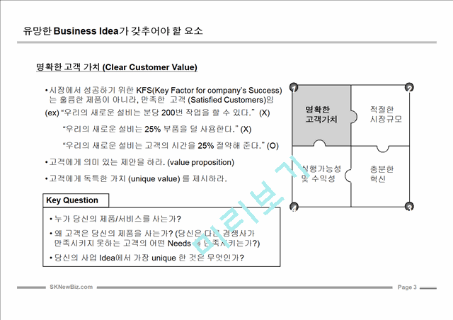 사업계획서 작성 완벽Guide.ppt