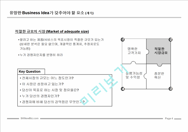 사업계획서 작성 완벽Guide.ppt