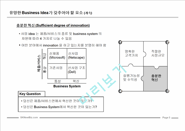 사업계획서 작성 완벽Guide.ppt