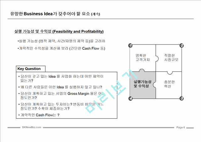 사업계획서 작성 완벽Guide.ppt