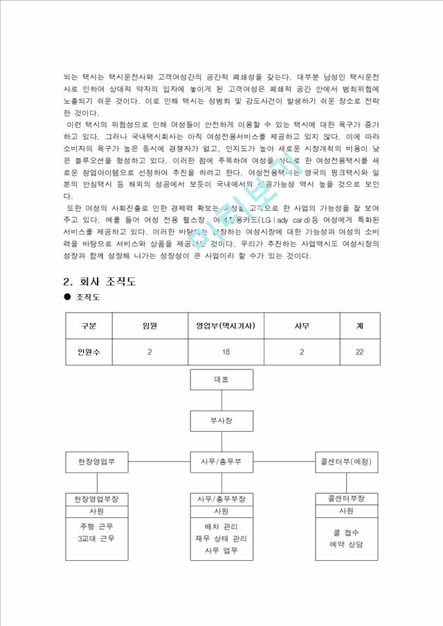 사업계획서- 여성전용 택시(경차택시) 업체 창업 사업계획서.hwp