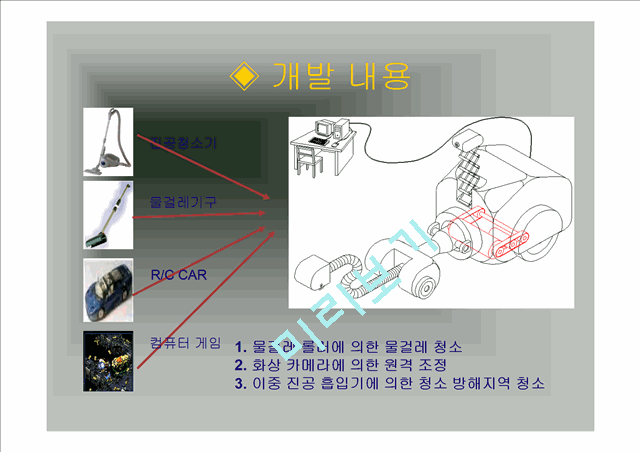 사업계획서-가정용청소게임기.ppt