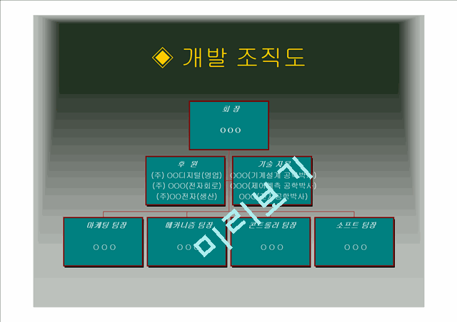 사업계획서-가정용청소게임기.ppt