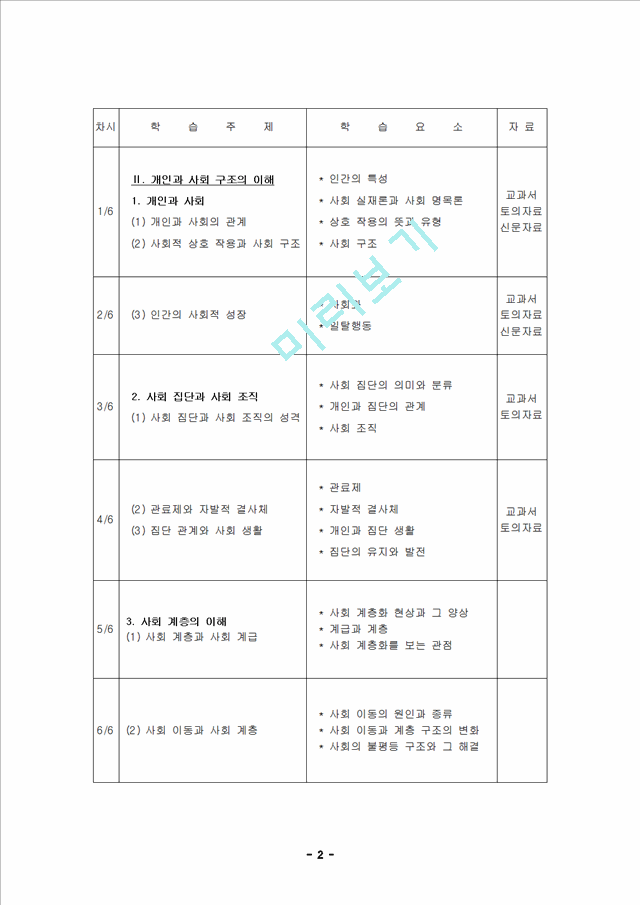 사회 문화 현상.hwp