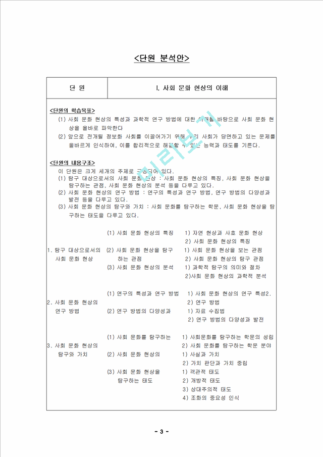 사회 문화 현상.hwp