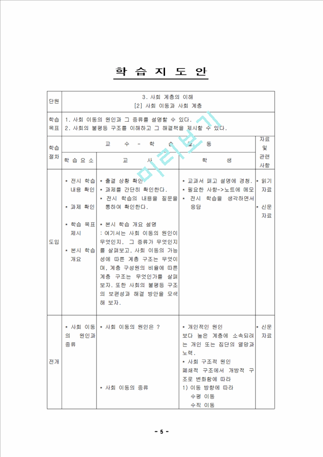 사회 문화 현상.hwp