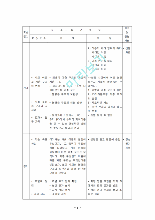 사회 문화 현상.hwp