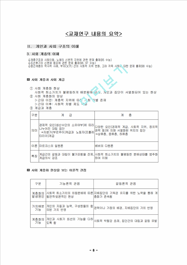 사회 문화 현상.hwp