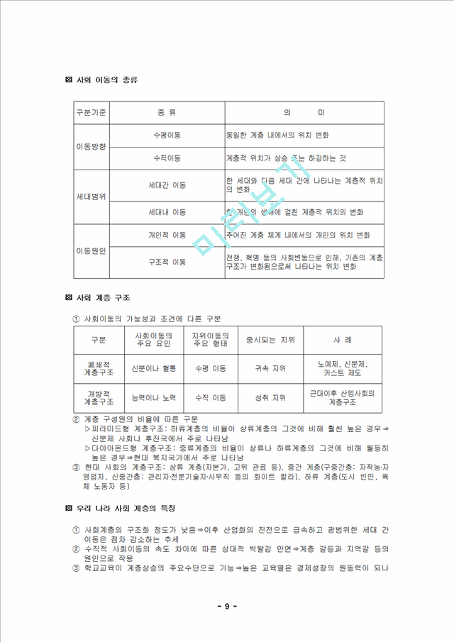 사회 문화 현상.hwp