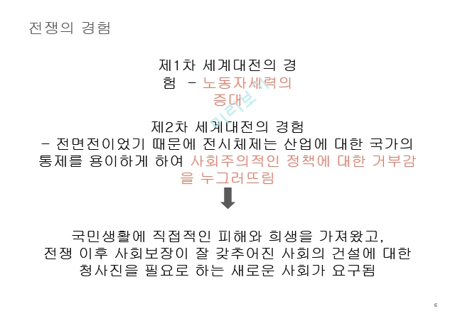 사회보장의 성립,베버리지 보고서,복지국가 성립기,사회보장의 출현,미국의 사회보장.pptx