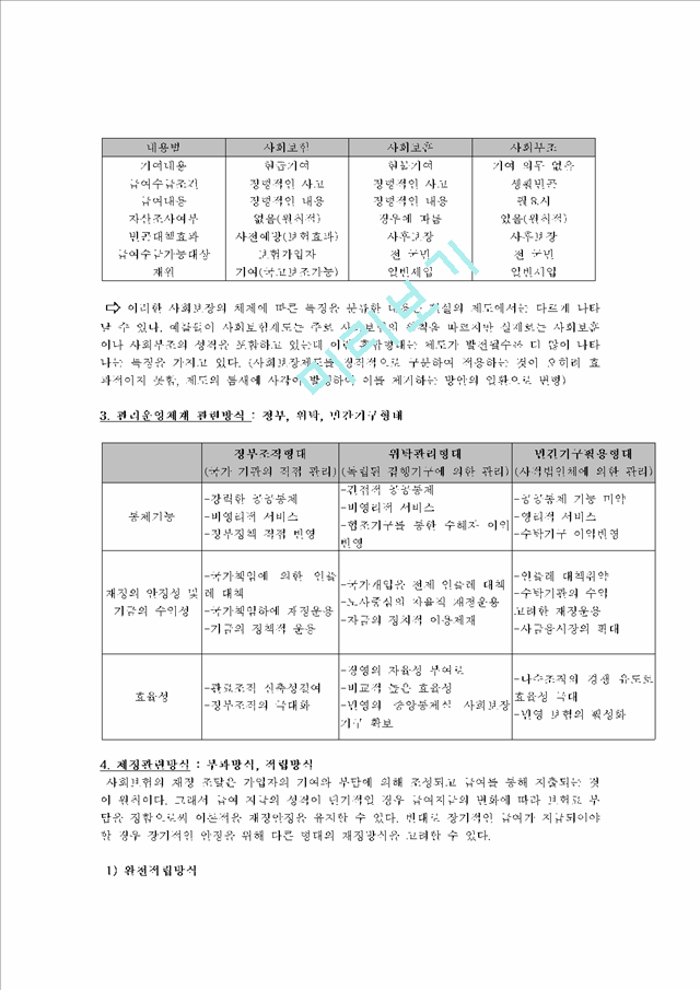 사회보험의 관련형태 및 방식.hwp