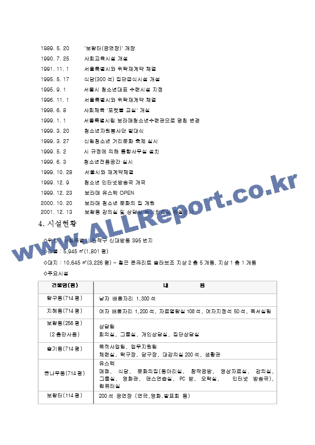 사회복지 실습일지 19회모음집 (A＋자료.hwp