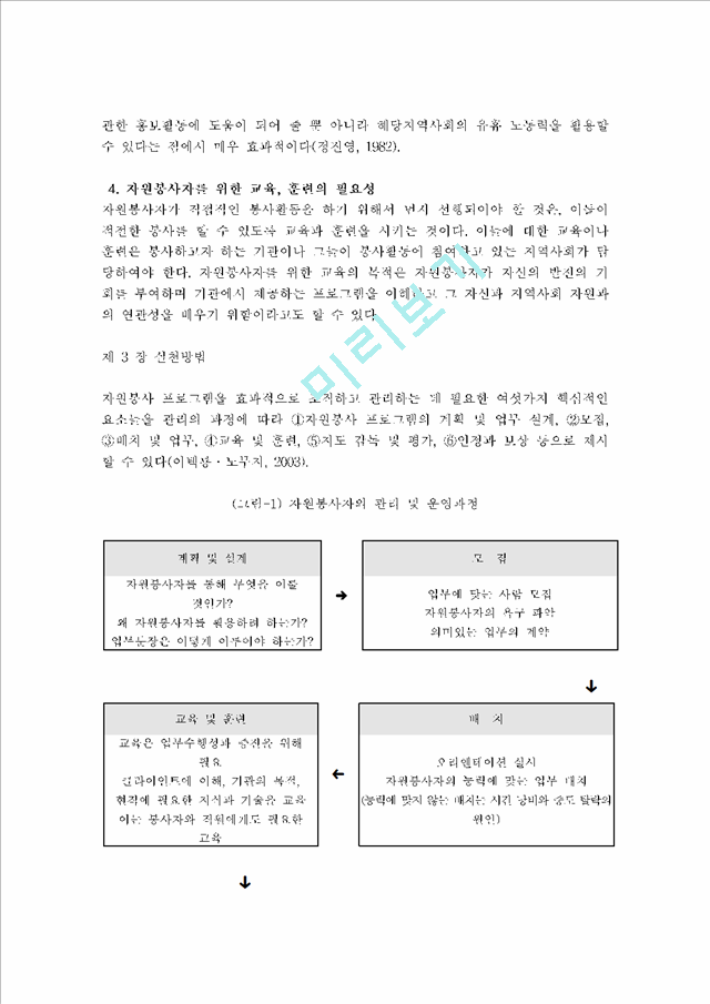 사회복지관 자원봉사 개발관리 사업계획서.hwp