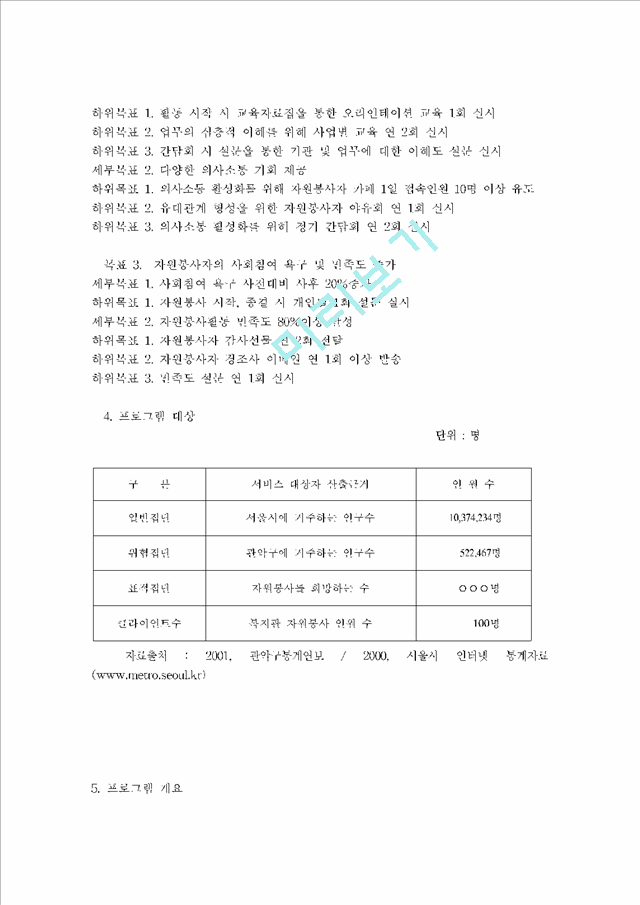 사회복지관 자원봉사 개발관리 사업계획서.hwp