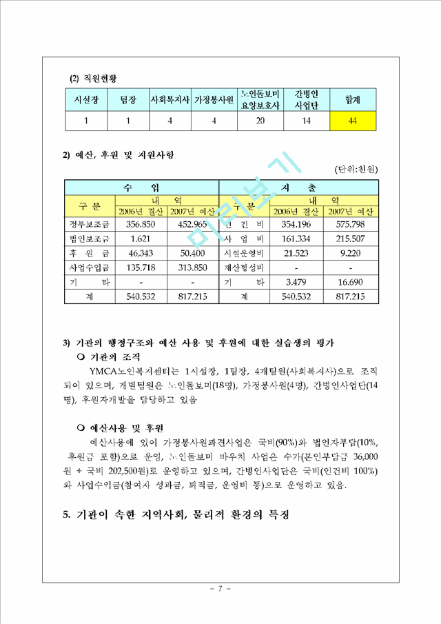 사회복지기관방문보고서.hwp