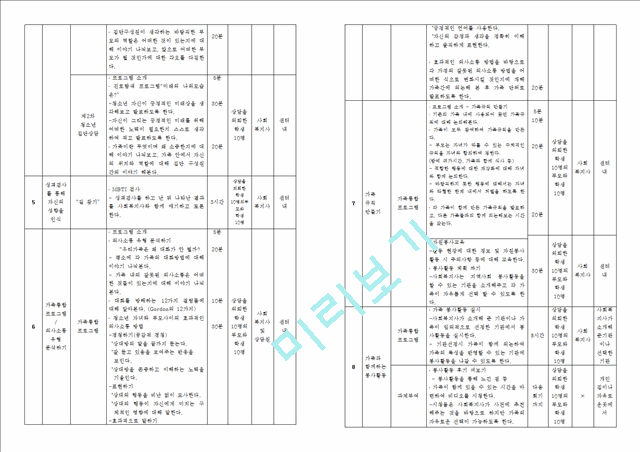 사회복지실천과정에서 가출청소년치료프로그램 실행계획과 평가보고서.hwp