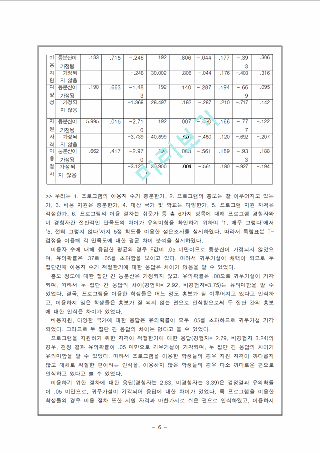 사회복지자료분석론 보고서 - 5조 최종.hwp