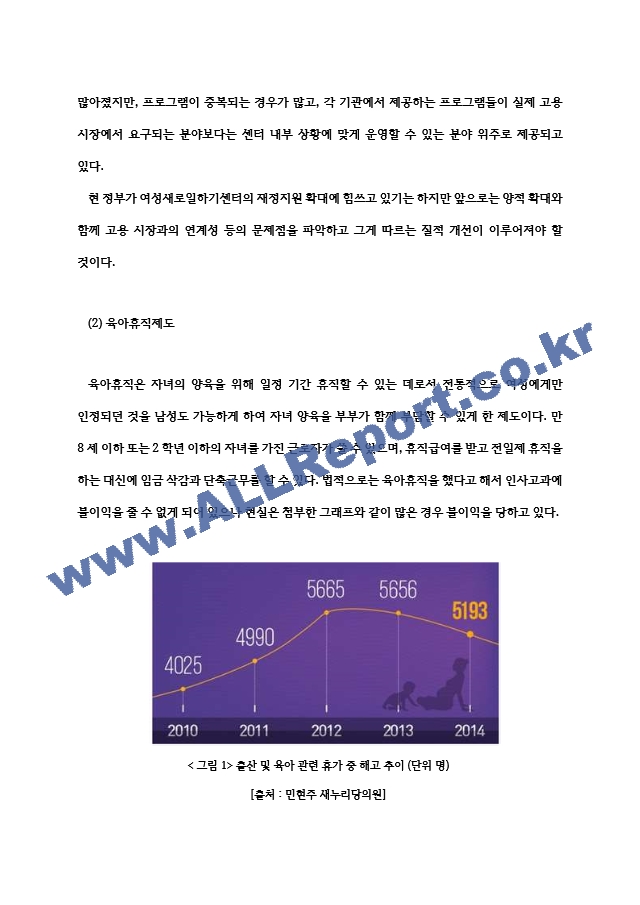 사회복지학 여성 경력단절의 원인과 현황 분석 및 개선방안 모색.hwp