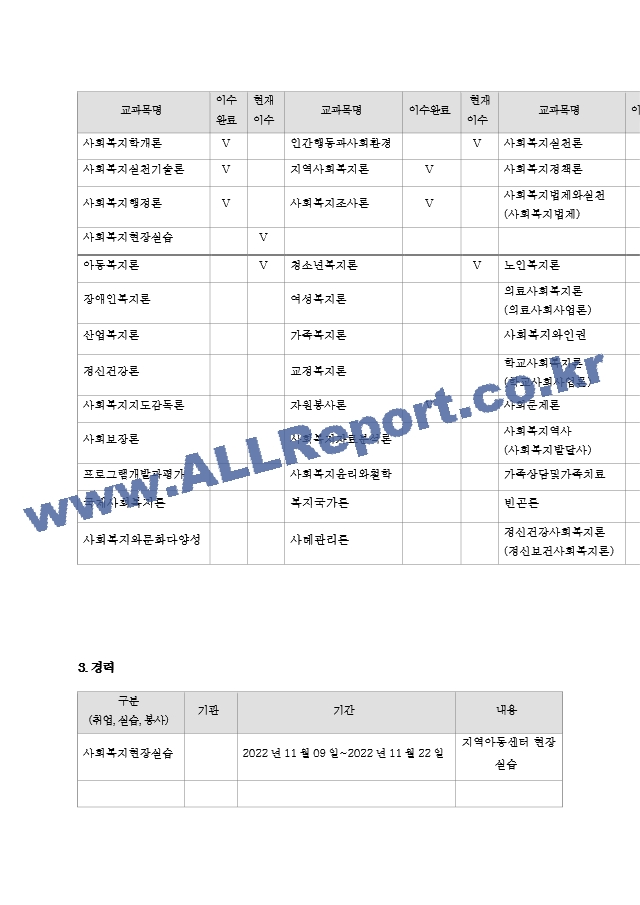 사회복지현장실습보고서.hwp