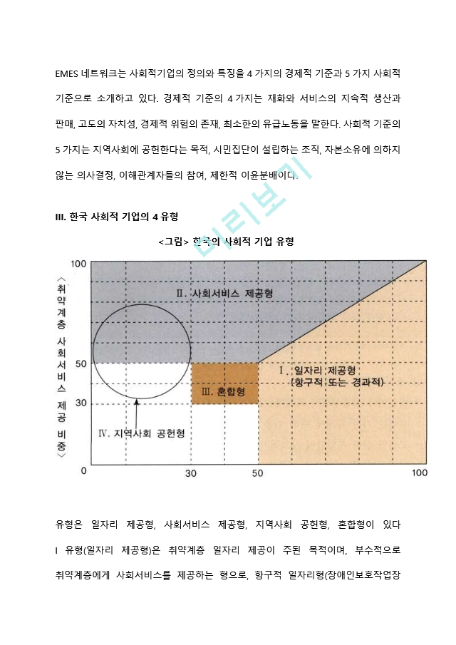 사회적 기업의 정의와 특징, 한국 사회적 기업의 유형.hwp