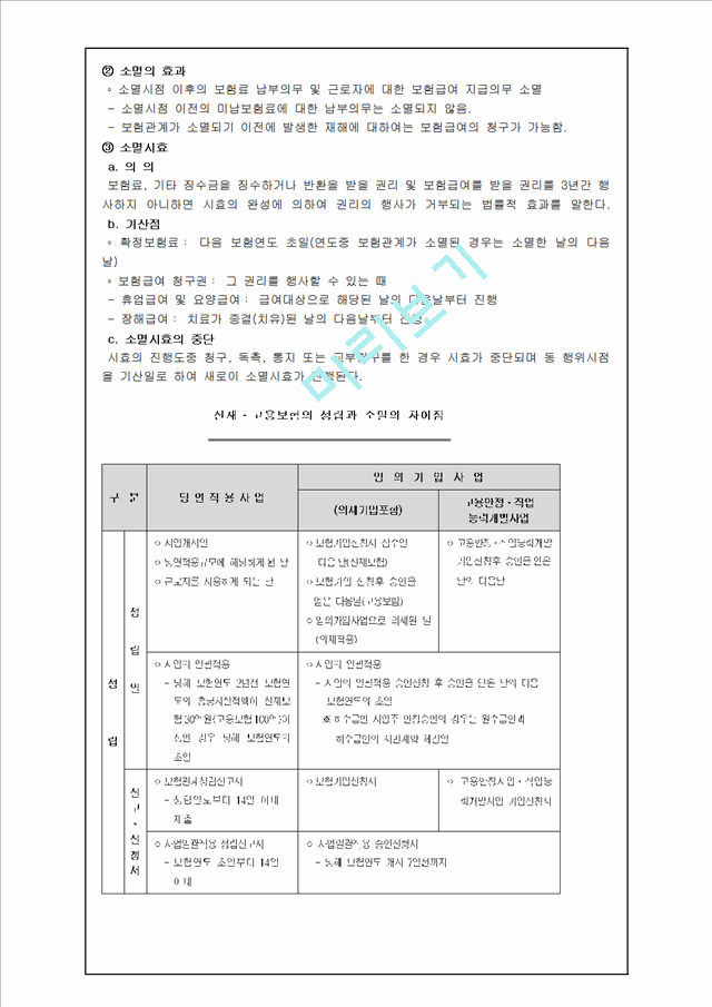 산업재해보상보험법_1145007.hwp