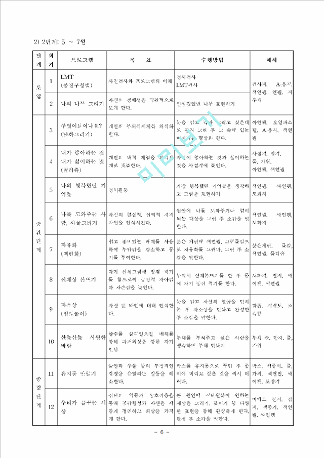 삶의 활력 증진을 위한 노인 미술치료 프로그램 계획서.hwp