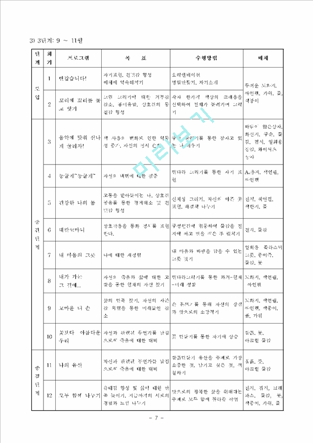 삶의 활력 증진을 위한 노인 미술치료 프로그램 계획서.hwp