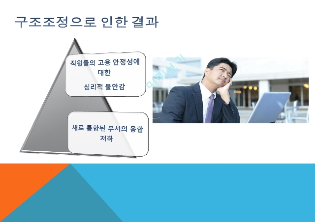 삼성생명 기업분석,삼성생명 경영전략,삼성생명 브랜드마케팅,서비스마케팅,글로벌경영,사례분석.pptx