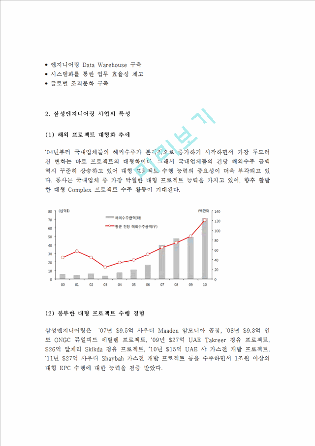 삼성엔지니어링.hwp