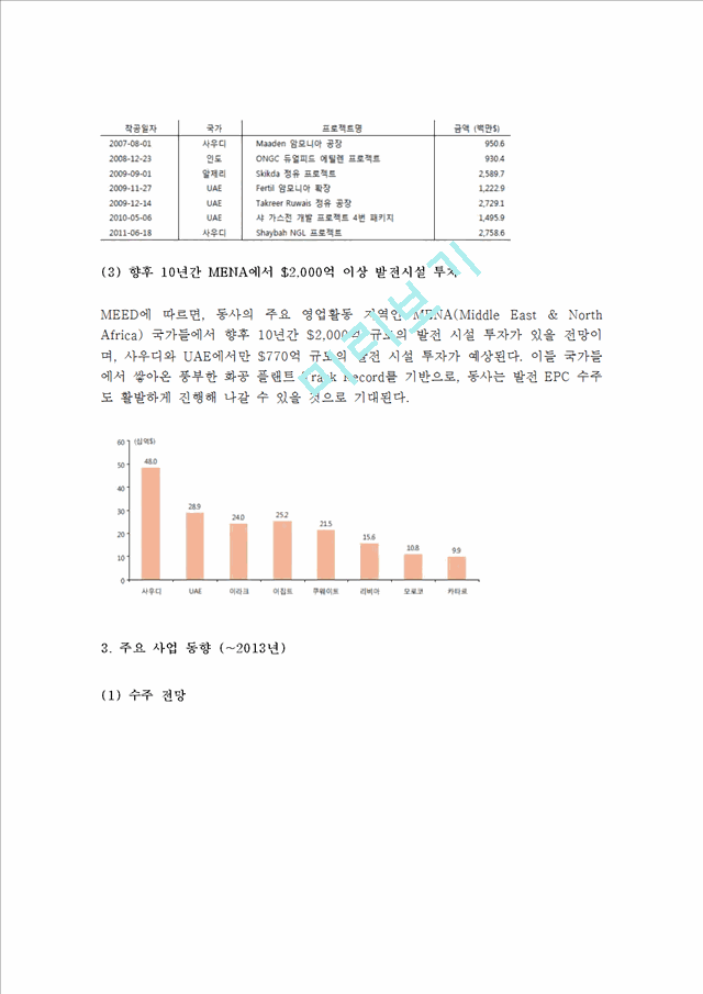 삼성엔지니어링.hwp