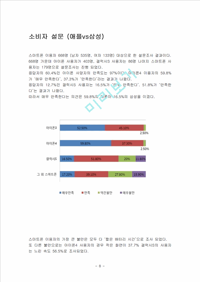 삼성전자 VS 애플 스마트폰시장에서의 경영 마케팅전략 비교분석및 나의견해 (갤럭시S VS 아이폰).hwp