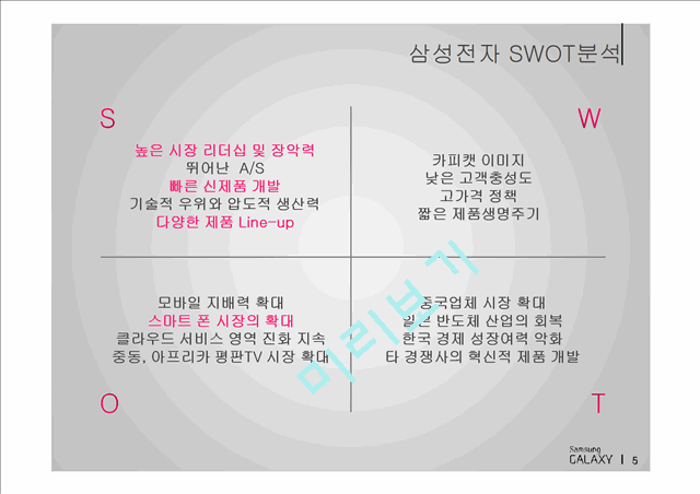 삼성전자가 스마트폰 경쟁우위에 설 수 있었던 핵심전략.pptx