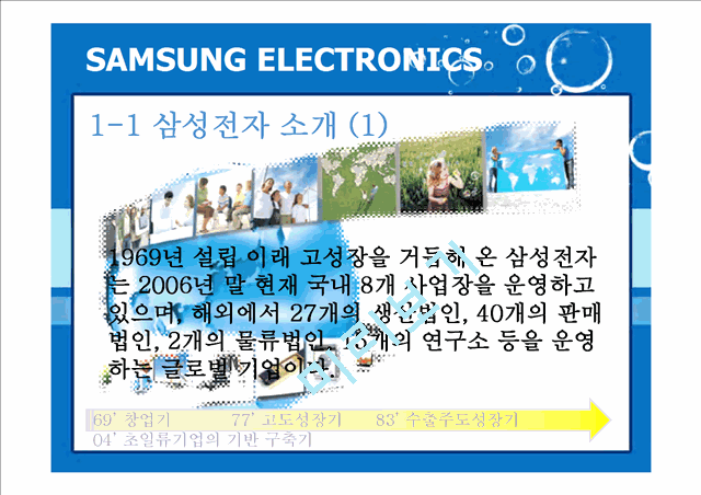 삼성전자마케팅전략,삼성전자해외시장진출사례,삼성전자해외마케팅.ppt