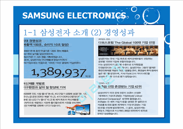 삼성전자마케팅전략,삼성전자해외시장진출사례,삼성전자해외마케팅.ppt