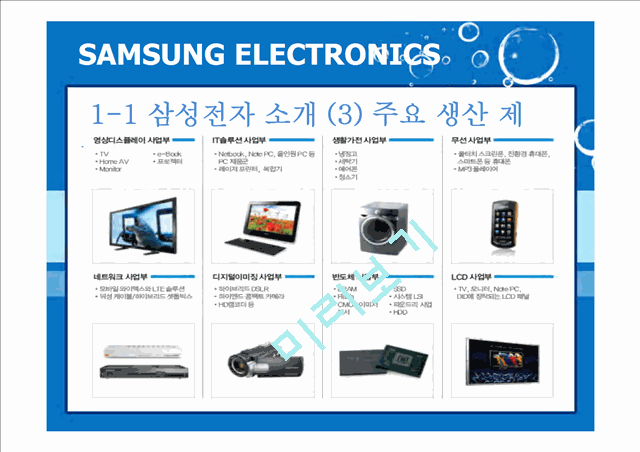 삼성전자마케팅전략,삼성전자해외시장진출사례,삼성전자해외마케팅.ppt