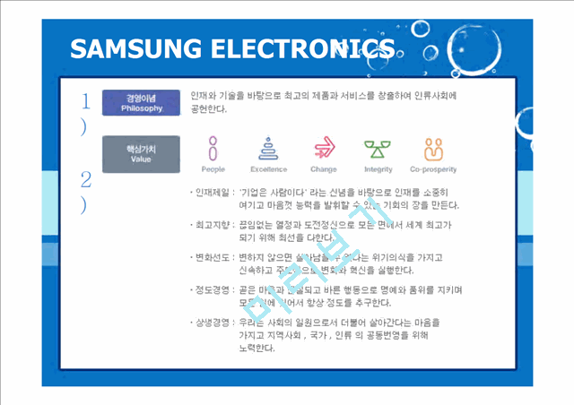 삼성전자마케팅전략,삼성전자해외시장진출사례,삼성전자해외마케팅.ppt