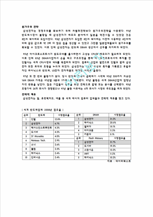 삼성전자의 반도체사업,마케팅,브랜드,브랜드마케팅,기업,서비스마케팅,글로벌,경영,시장,사례.hwp