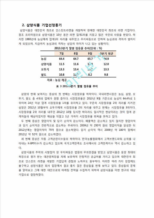 삼양라면 마케팅전략분석과 삼양라면 SWOT,STP,4P전략분석및 삼양라면 새로운 마케팅전략제안과 나의의견.docx